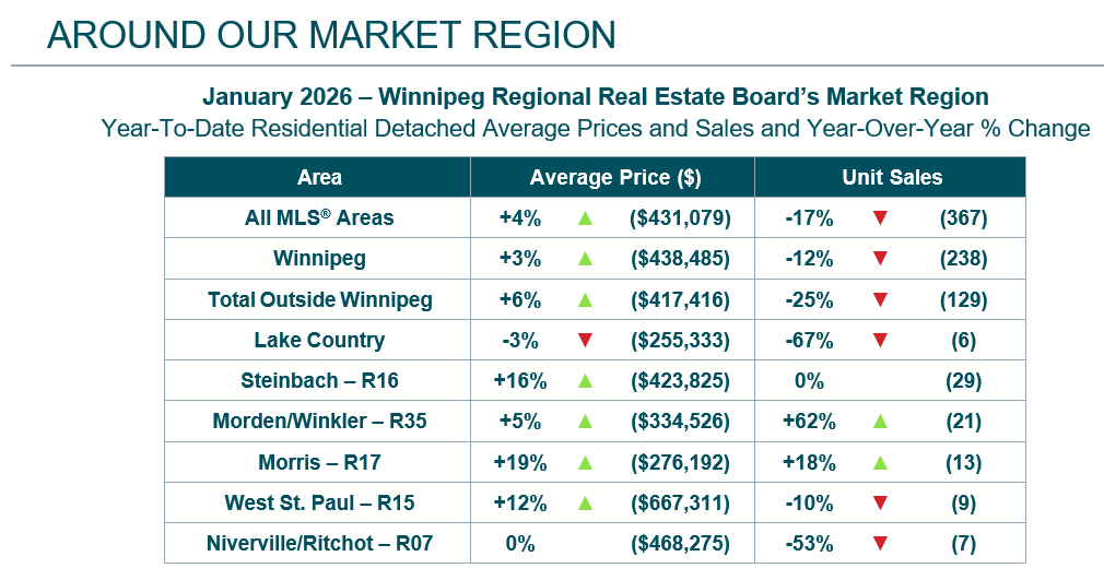 Around Market Region 1.jpg (172 KB)